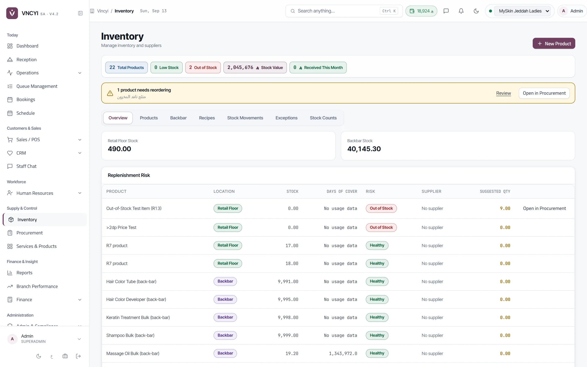 Inventory — stock value and replenishment risk